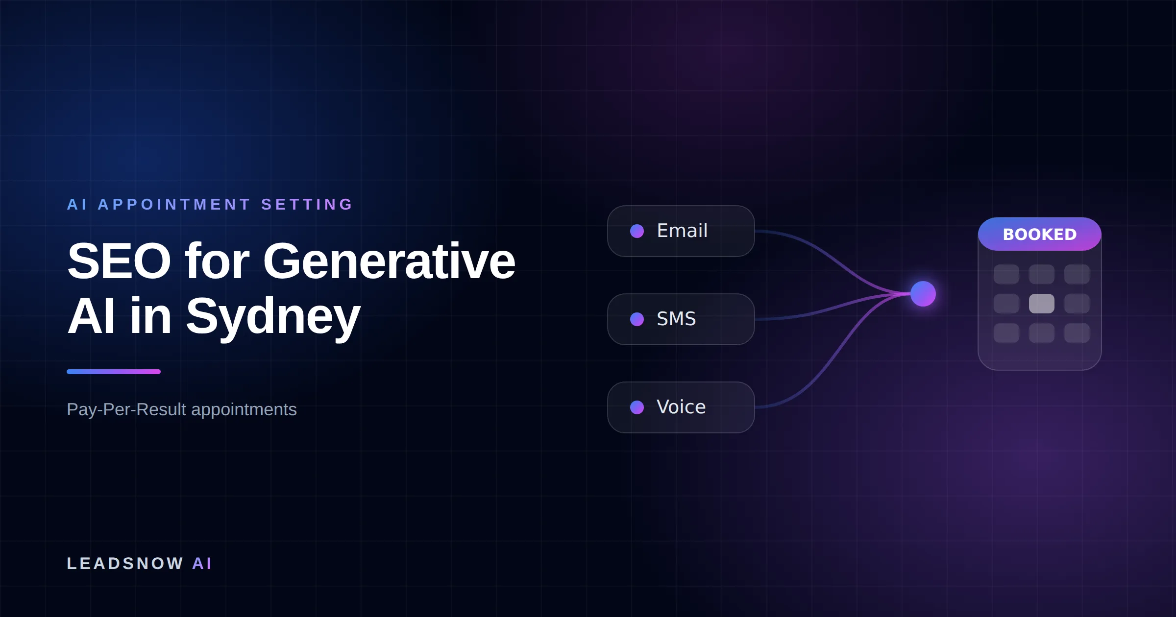 SEO for Generative AI in Sydney: Email, SMS and voice outreach from an AI sales agent converging into a booked calendar appointment.