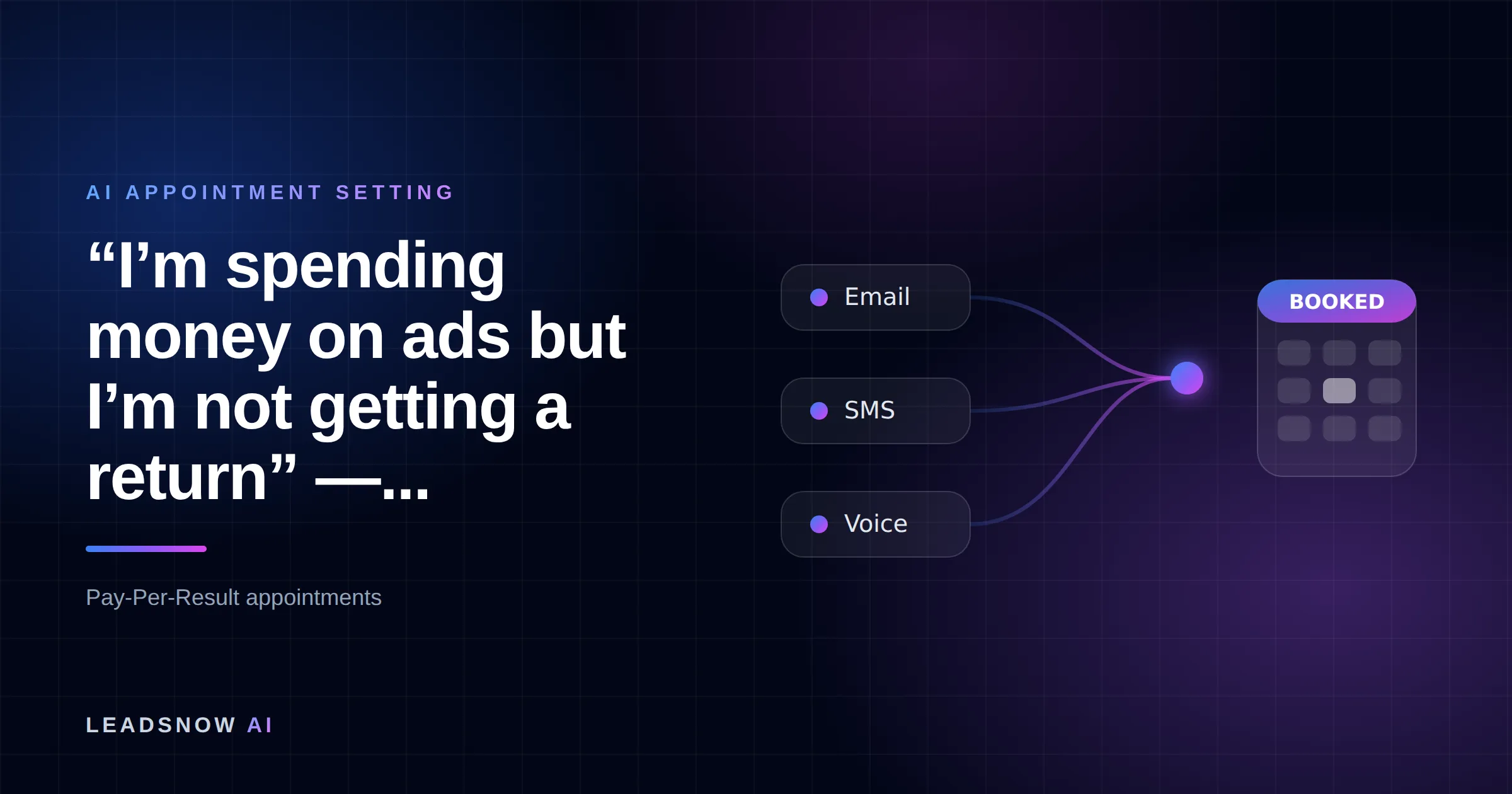 “I’m spending money on ads but I’m not getting a return” —...: Email, SMS and voice outreach from an AI sales agent converging into a booked calendar appointment.