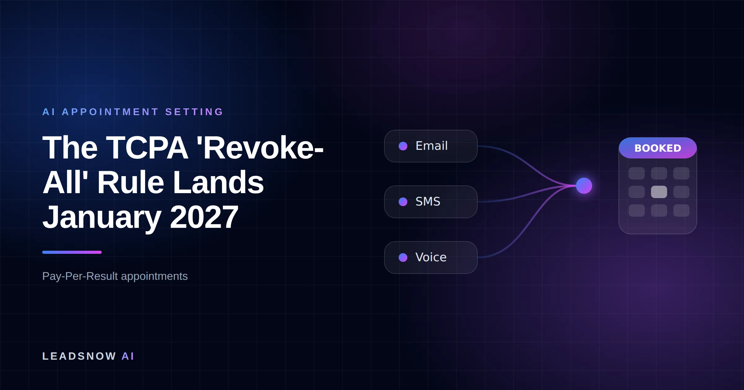 The TCPA 'Revoke-All' Rule Lands January 2027: Email, SMS and voice outreach from an AI sales agent converging into a booked calendar appointment.