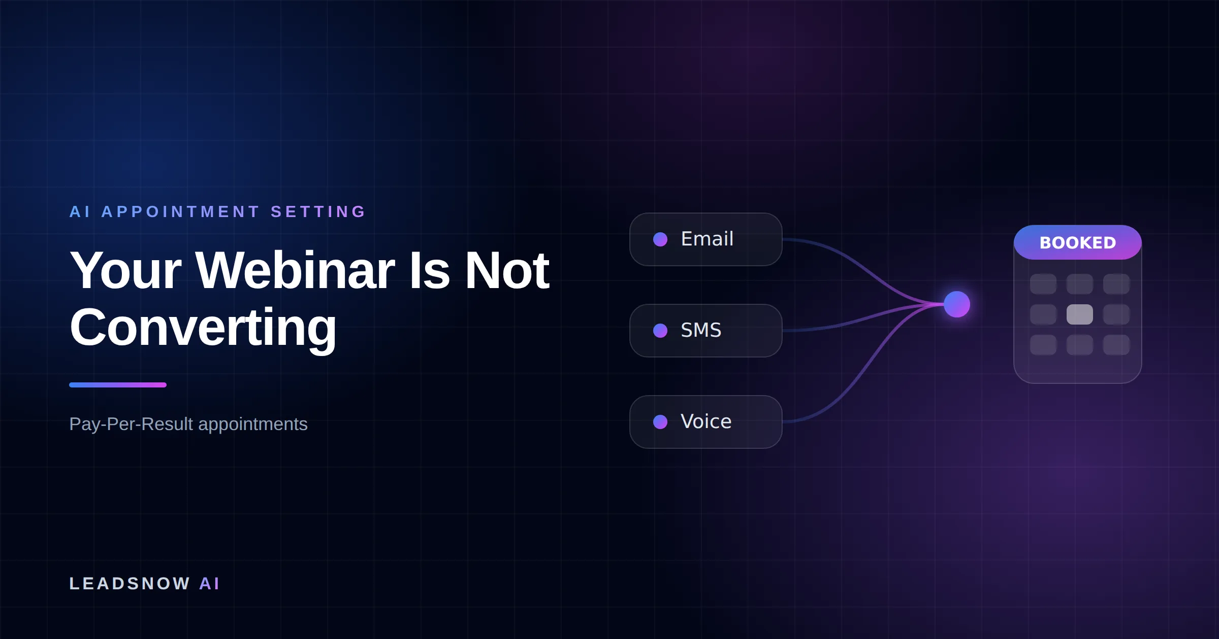 Your Webinar Is Not Converting: Email, SMS and voice outreach from an AI sales agent converging into a booked calendar appointment.
