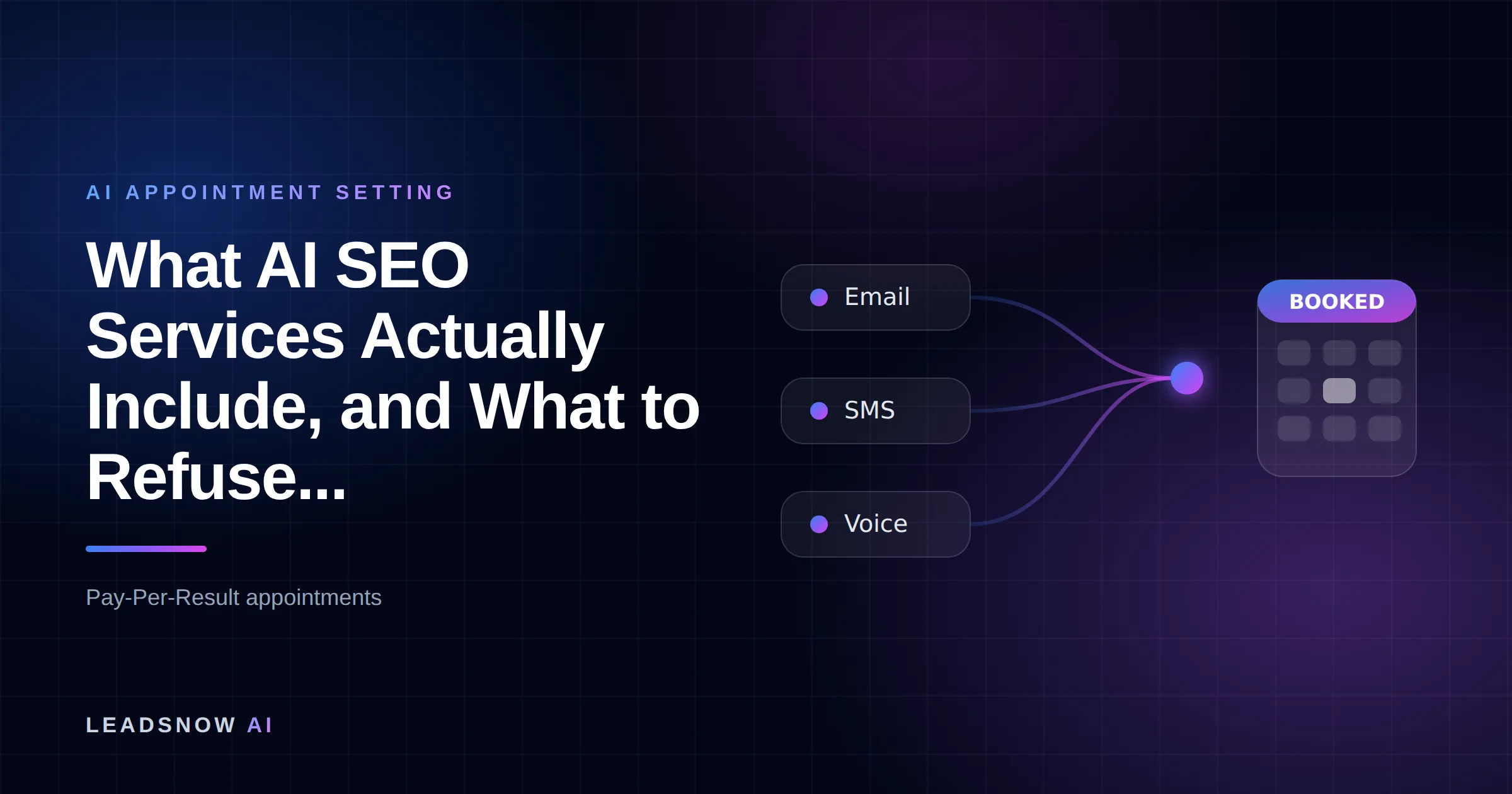 What AI SEO Services Actually Include, and What to Refuse...: Email, SMS and voice outreach from an AI sales agent converging into a booked calendar appointment.