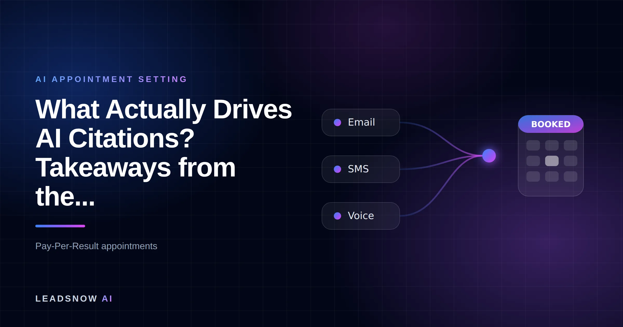 What Actually Drives AI Citations? Takeaways from the...: Email, SMS and voice outreach from an AI sales agent converging into a booked calendar appointment.