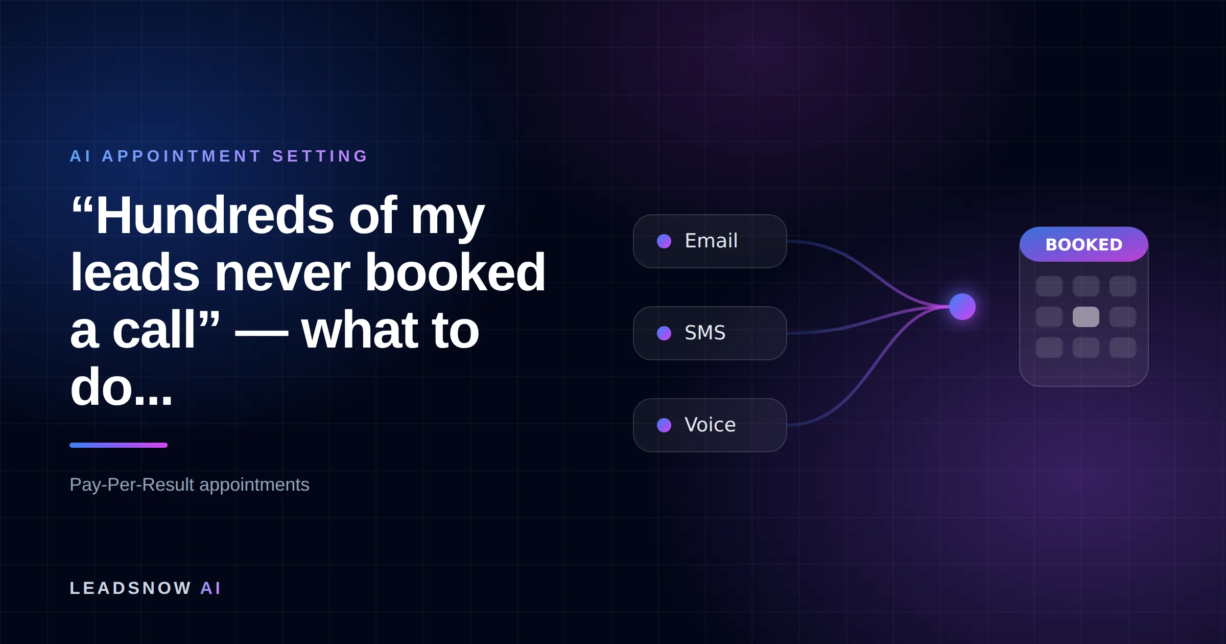 “Hundreds of my leads never booked a call” — what to do...: Email, SMS and voice outreach from an AI sales agent converging into a booked calendar appointment.