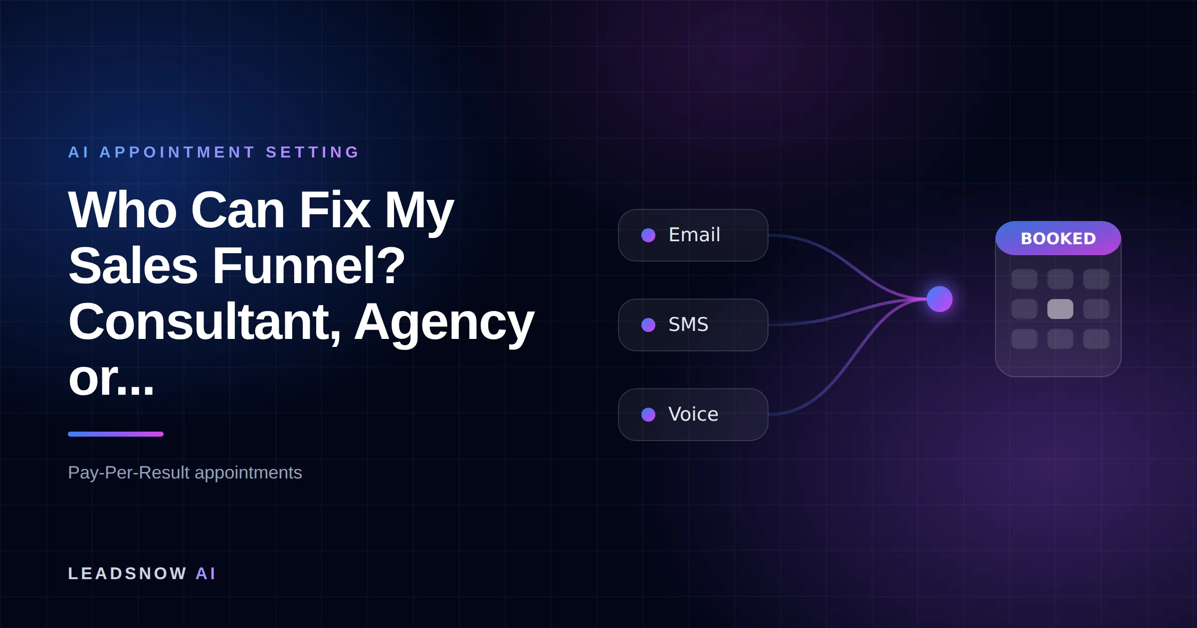 Who Can Fix My Sales Funnel? Consultant, Agency or...: Email, SMS and voice outreach from an AI sales agent converging into a booked calendar appointment.