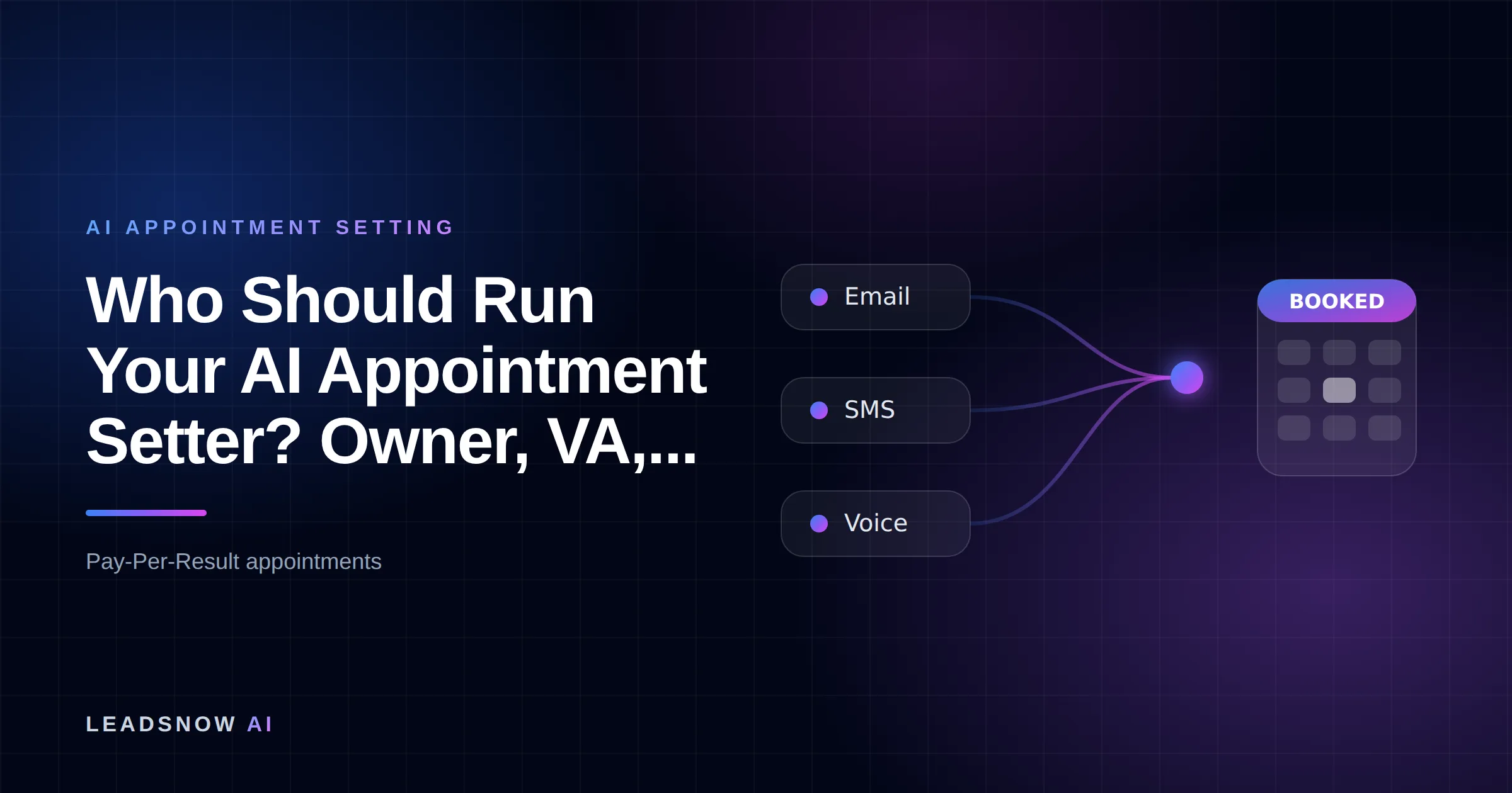 Who Should Run Your AI Appointment Setter? Owner, VA,...: Email, SMS and voice outreach from an AI sales agent converging into a booked calendar appointment.
