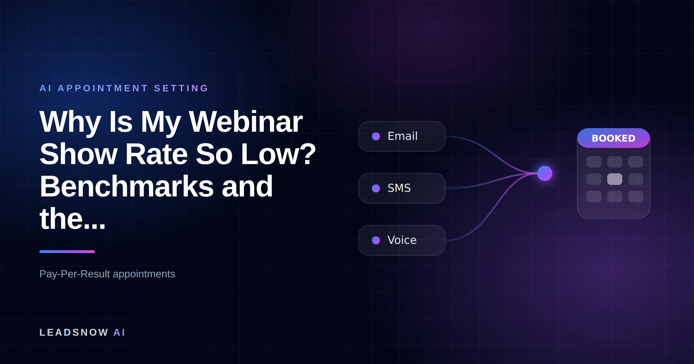 Why Is My Webinar Show Rate So Low? Benchmarks and the...: Email, SMS and voice outreach from an AI sales agent converging into a booked calendar appointment.