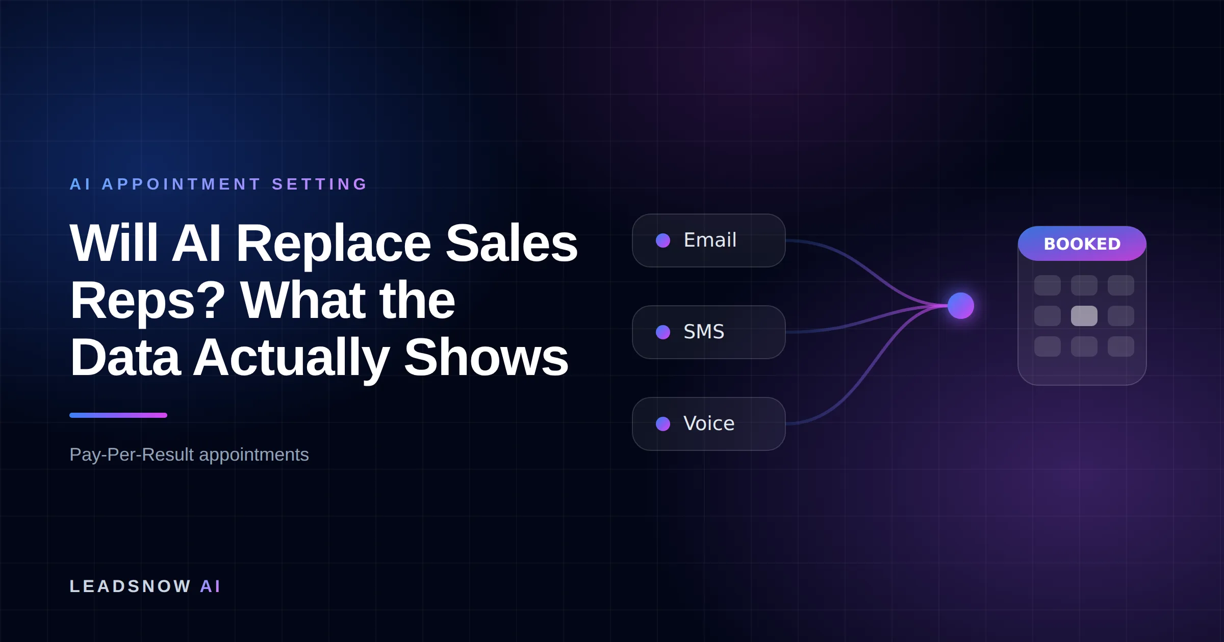 Will AI Replace Sales Reps? What the Data Actually Shows: Email, SMS and voice outreach from an AI sales agent converging into a booked calendar appointment.